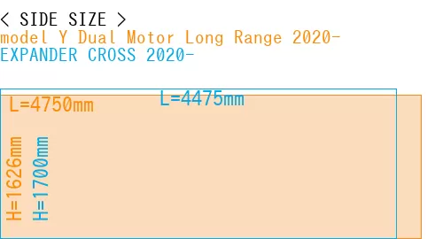 #model Y Dual Motor Long Range 2020- + EXPANDER CROSS 2020-